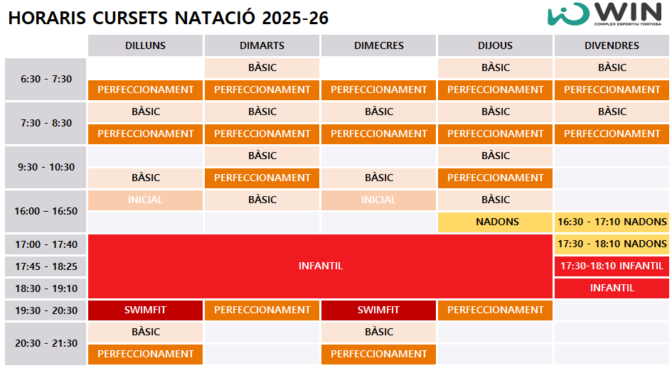 CURSETS ADULTS 2025-26