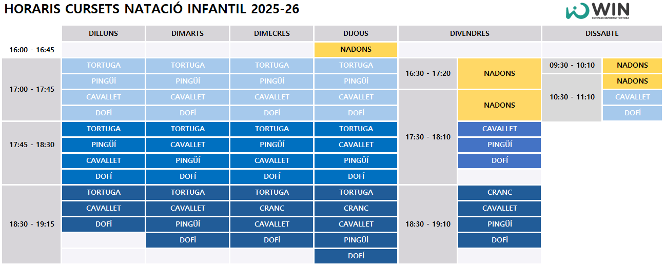CURSETS INFANTIL 2025-26